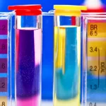 High pH Water and Weight Loss