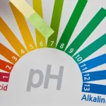 neutral ph level