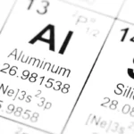 Aluminum in Drinking Water (4)