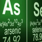 Arsenic in Drinking Water (6)