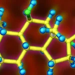 Conductivity in Drinking Water (3)