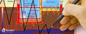groundwater (16)