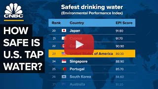 how safe is us tap water thumbnail