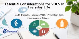 VOCs in Everyday Life: Health impacts, sources, prevention tips, environmental effects. Water testing services.