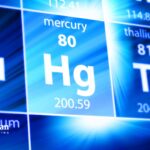 Risks of Mercury (Hg) in Drinking Water