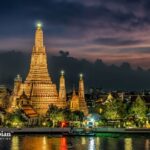 Drinking Tap Water in Bangkok