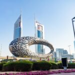 Is United Arab Emirates tap water drinkable?