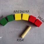 Well water risk level. Blocks show low, medium, and high risk. Well water testing.