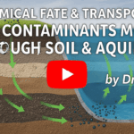 Contaminant movement through soil and aquifers diagram by Dr. Yasir. Chemical transport.